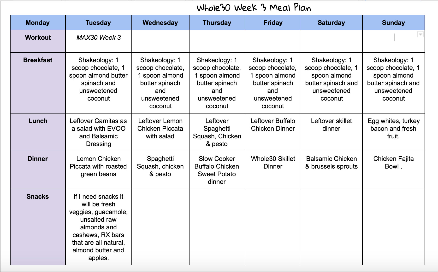 Whole30 Meal Plan 3007