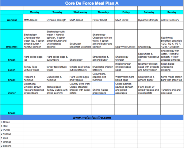 Core De Force Day 1 Workout & Meal Plan