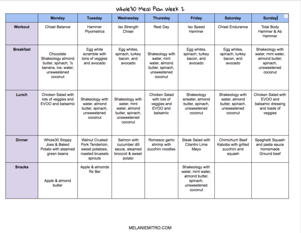 Whole30 Meal Plan Week 2