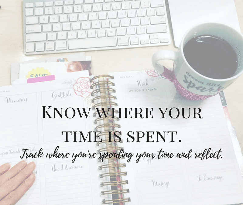 Time Management Series Part 3 : Tracking Your Business to Help You Reach Your Goals