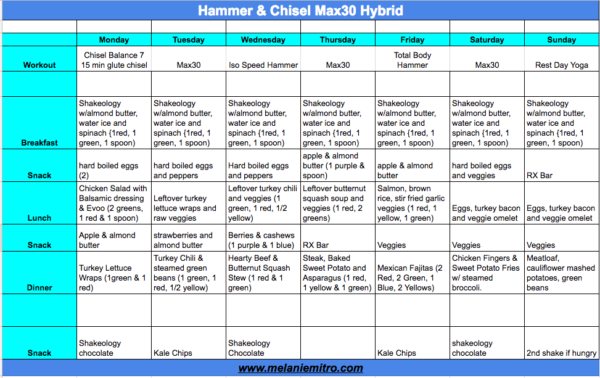 Hammer and Chisel Max30 Hybrid Meal Plan