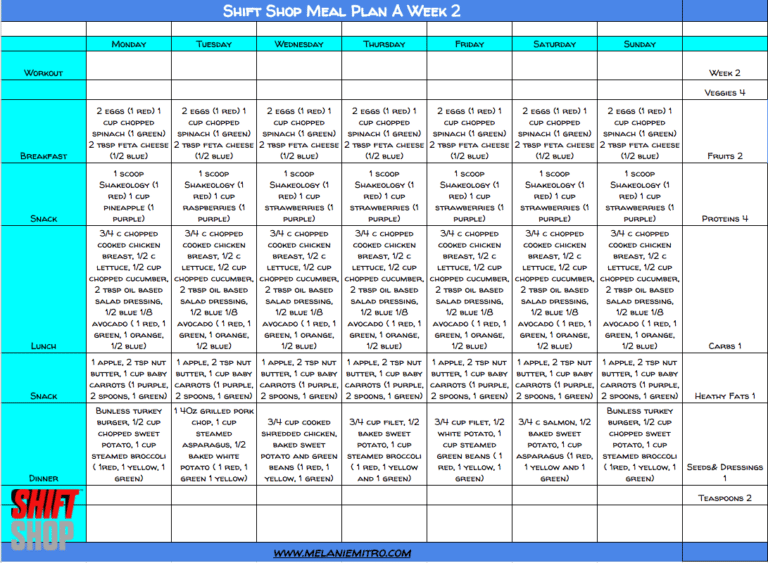 Week 2 Shift Shop Meal Plan and Prep