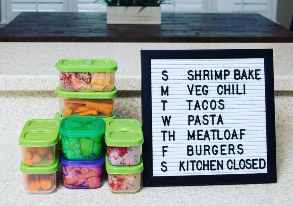 Ultimate Portion Fix: Meal Planning Made Smarter