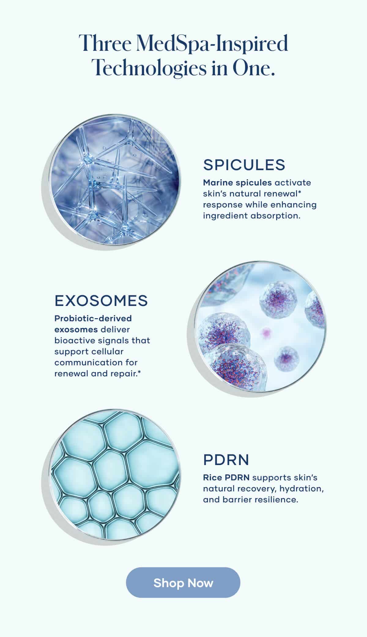 Exosomes Melanie Mitro